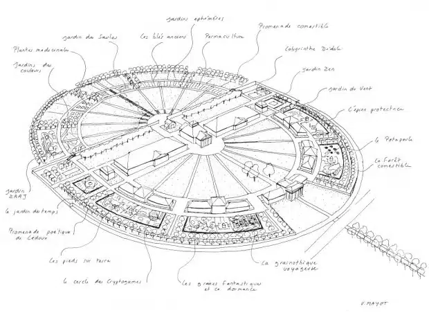 Plan du bâtiment Saline Royale