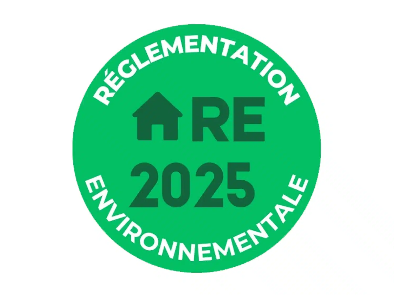 RE 2025