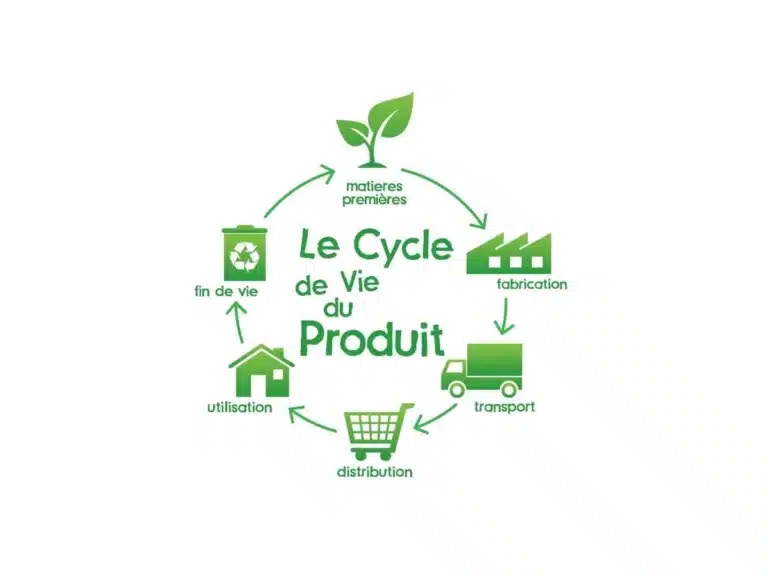 impact carbone des équipements de construction