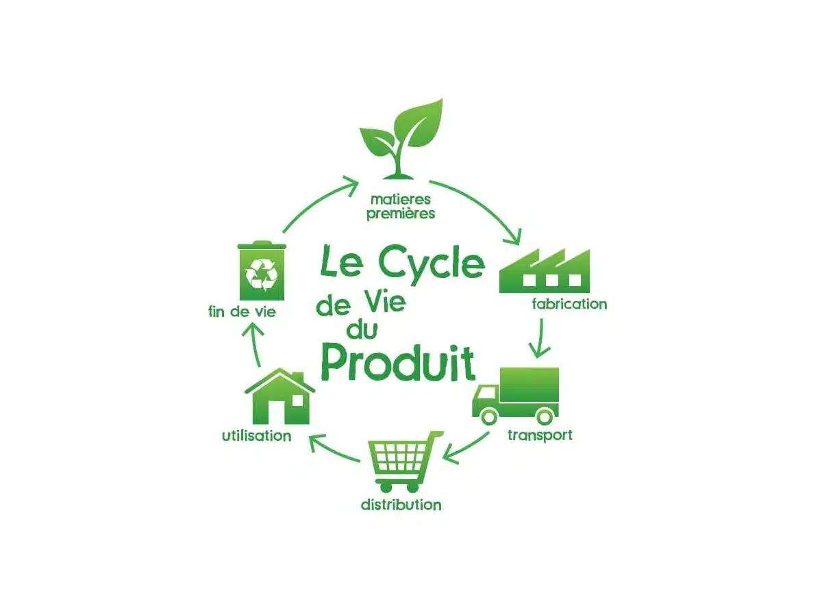 impact carbone des équipements de construction